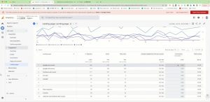 小白新势学院·谷歌广告投放教程-副业网创