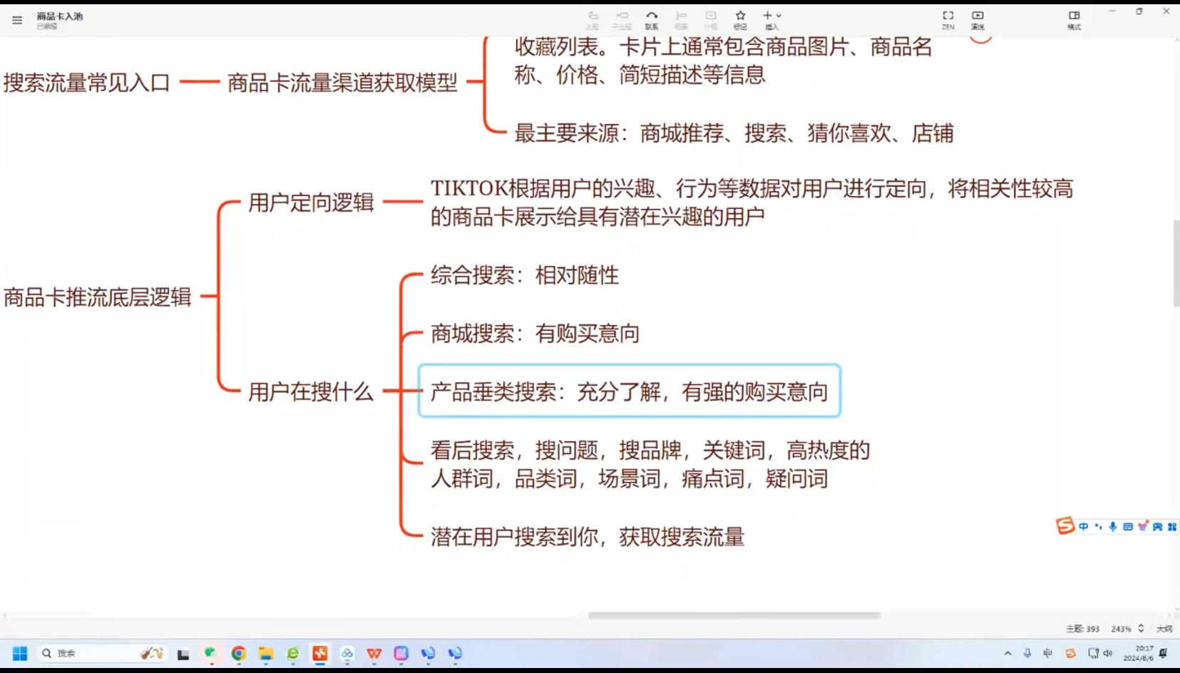 鲨鱼出海·TikTok本土精品小店出海实战营-副业网创