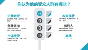 2024·SEM竞价培训(更新12月)-副业网创