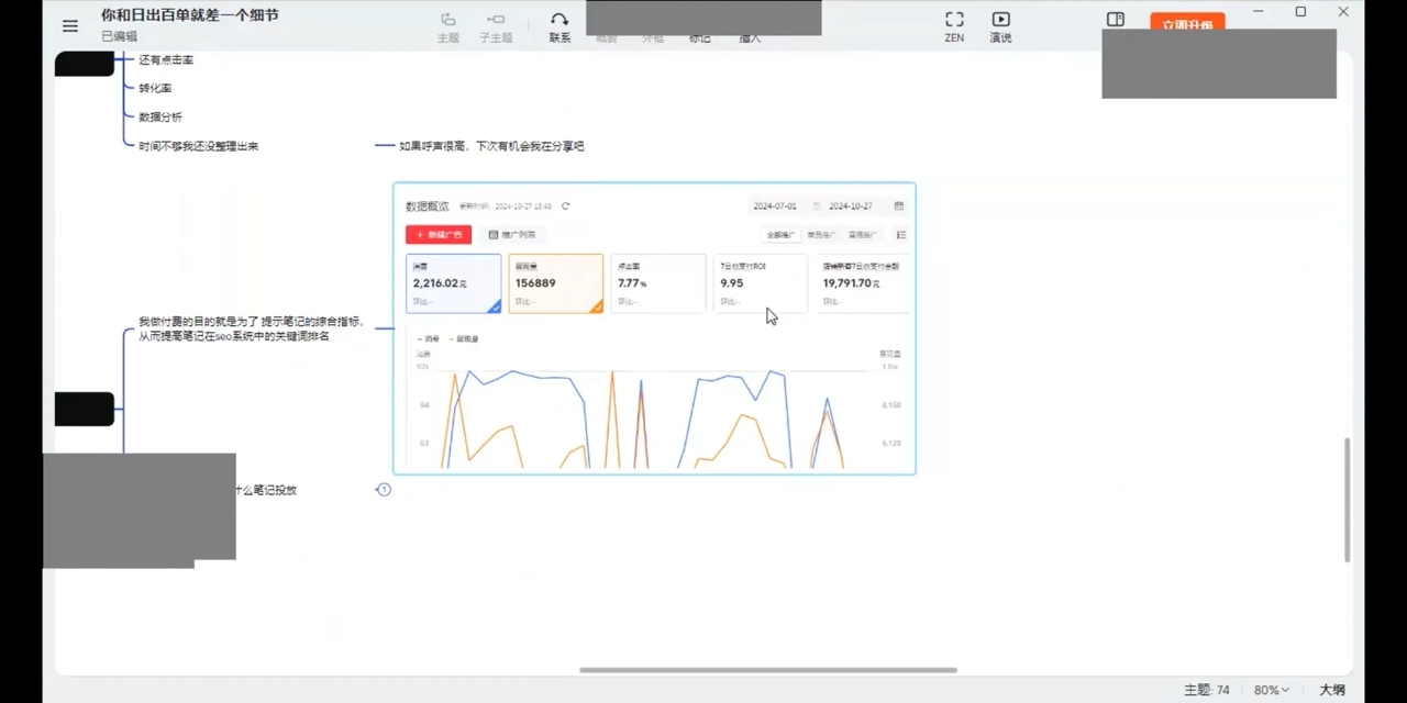 张宾·小红书笔记带货课(更新12月)-副业网创