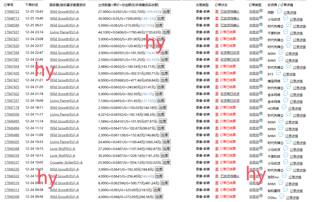 0基础游戏自动搬砖，轻松日入1000+ 简单有手就行-副业网创