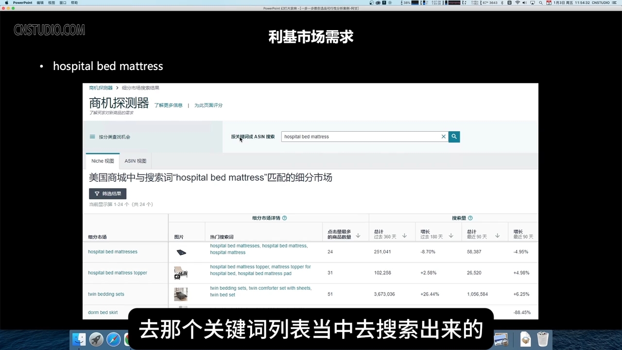 阿甘·亚马逊跨境电商选品案例(更新2025年)-副业网创