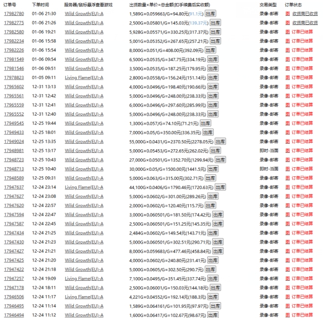 游戏自动搬砖，轻松日入1000+ 小白轻松上手【揭秘】-副业网创