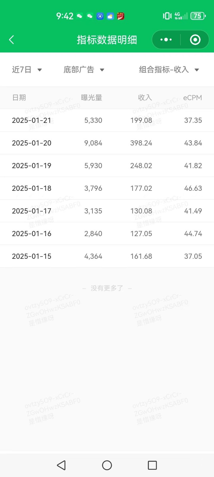 AI+公众号写情感短文，每天200+流量主收益，已稳定一年之久-副业网创