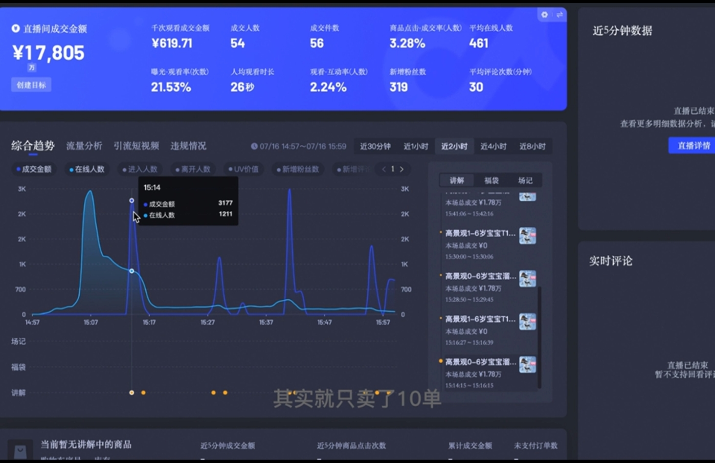 直播战士老蔡·抖音直播103起号运营-副业网创