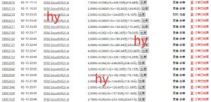 老款游戏全自动打金搬砖，单号一天收益2张左右，可以多号矩阵操作【揭秘】-副业网创