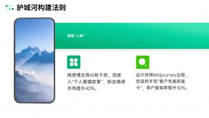 自媒体IP变现实战营从定位到长期规划-副业网创