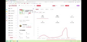 2025小红书虚拟电商实战课-副业网创