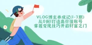 VLOG博主养成记(1-3期-副业网创