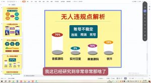 三哥·直播起号从0-1全实操课-副业网创