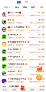 零撸小项目免费分享 点赞助力 无任何门槛 手机随时可做  单日收益200＋-副业网创