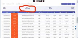 抖音官方小游戏2025全网最新玩法,暴利赚钱项目,单机日入2000+-副业网创