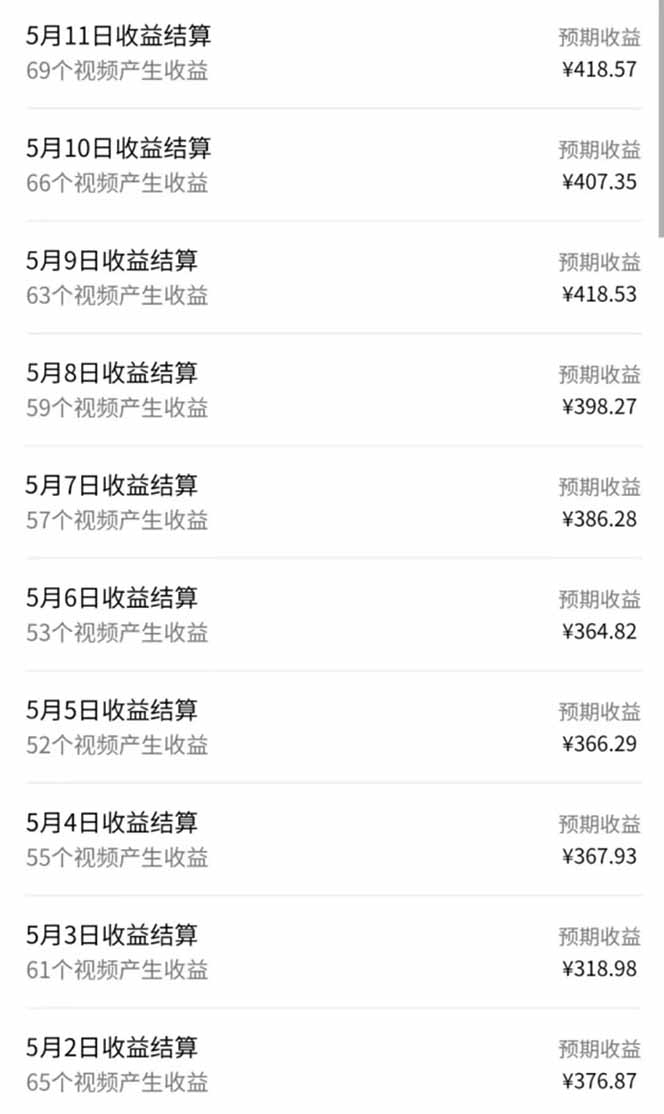 视频号AI小说漫画，无需剪辑，一键洗稿原创，小白日入500+，喂饭级教程-副业网创
