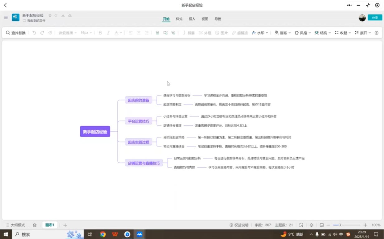 张宾·小红书笔记带货课(更新4月)-副业网创
