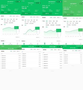 25年爆火小程序挂机推广玩法教学,小白宝妈轻松上手,单日稳定变现900+-副业网创