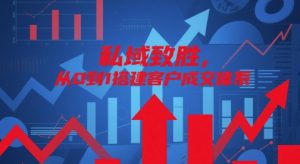 私域致胜,从0到1搭建客户成交体系-副业网创