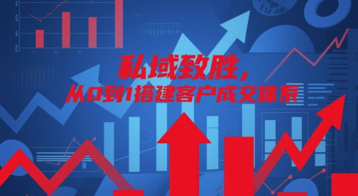 私域致胜，从0到1搭建客户成交体系-副业网创