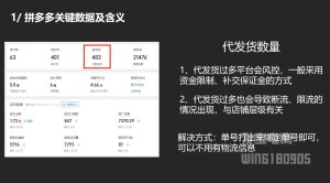 纪主任·拼多多年费会员(更新5月)-副业网创