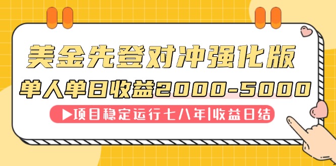 连续8年创单日收入NO.1项目，日收益2000-5000-副业网创