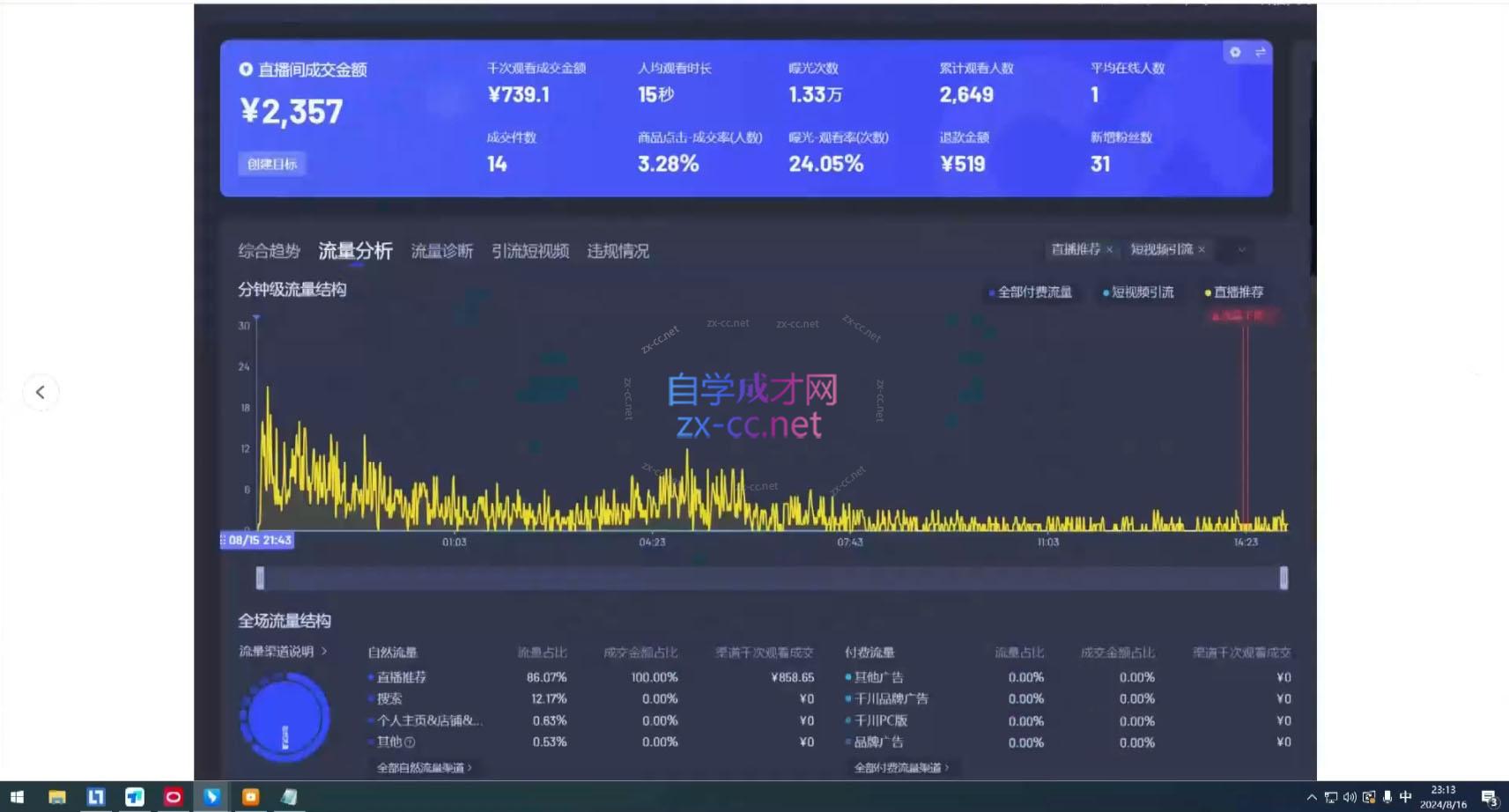 宝子哥·无人直播-非实时防风技术(更新5月)-副业网创