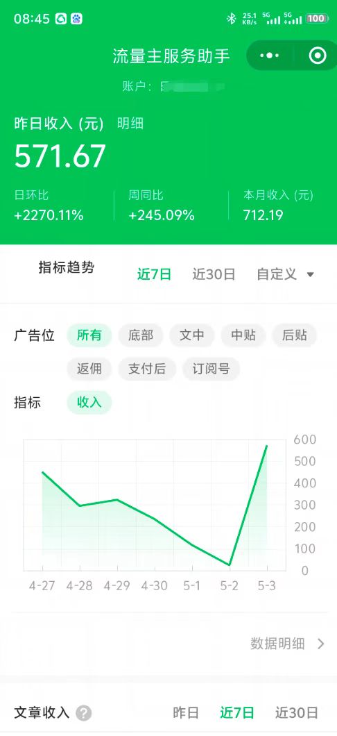 最新公众号托管躺赚项目，操作简单，只需复制粘贴，小白每天花五分钟，…-副业网创