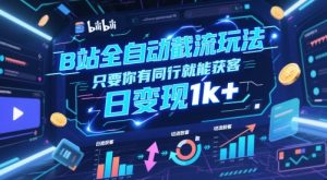 B站全自动截流玩法只要你有同行就能获客，日变现1k+【揭秘】-副业网创