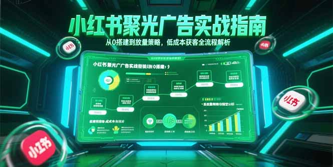 小红书聚光广告实战指南，从0搭建到放量策略，低成本获客全流程解析-副业网创