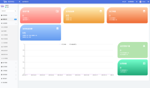 最新陪玩陪聊系统网站源码 娱乐交友系统公众号版-副业网创
