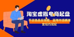 淘宝虚拟电商起盘,开店选品全流程,蓝海市场精准定位方法论-副业网创