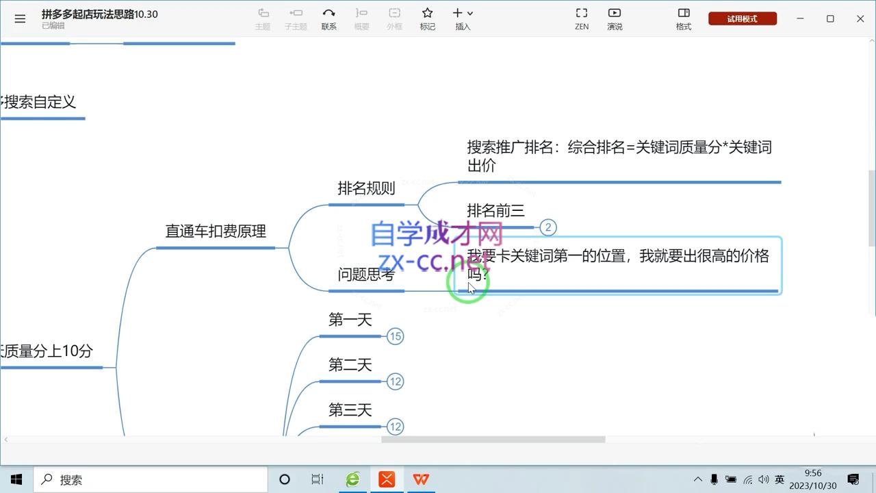 推易电商·拼多多实战运营课(更新2025月)-副业网创