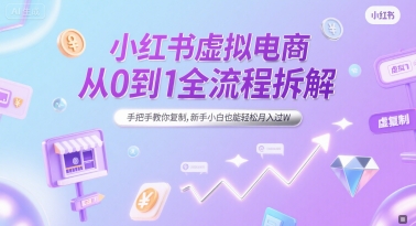 小红书虚拟电商从0到1全流程拆解，手把手教你复制，新手小白也能轻松月入过W-副业网创