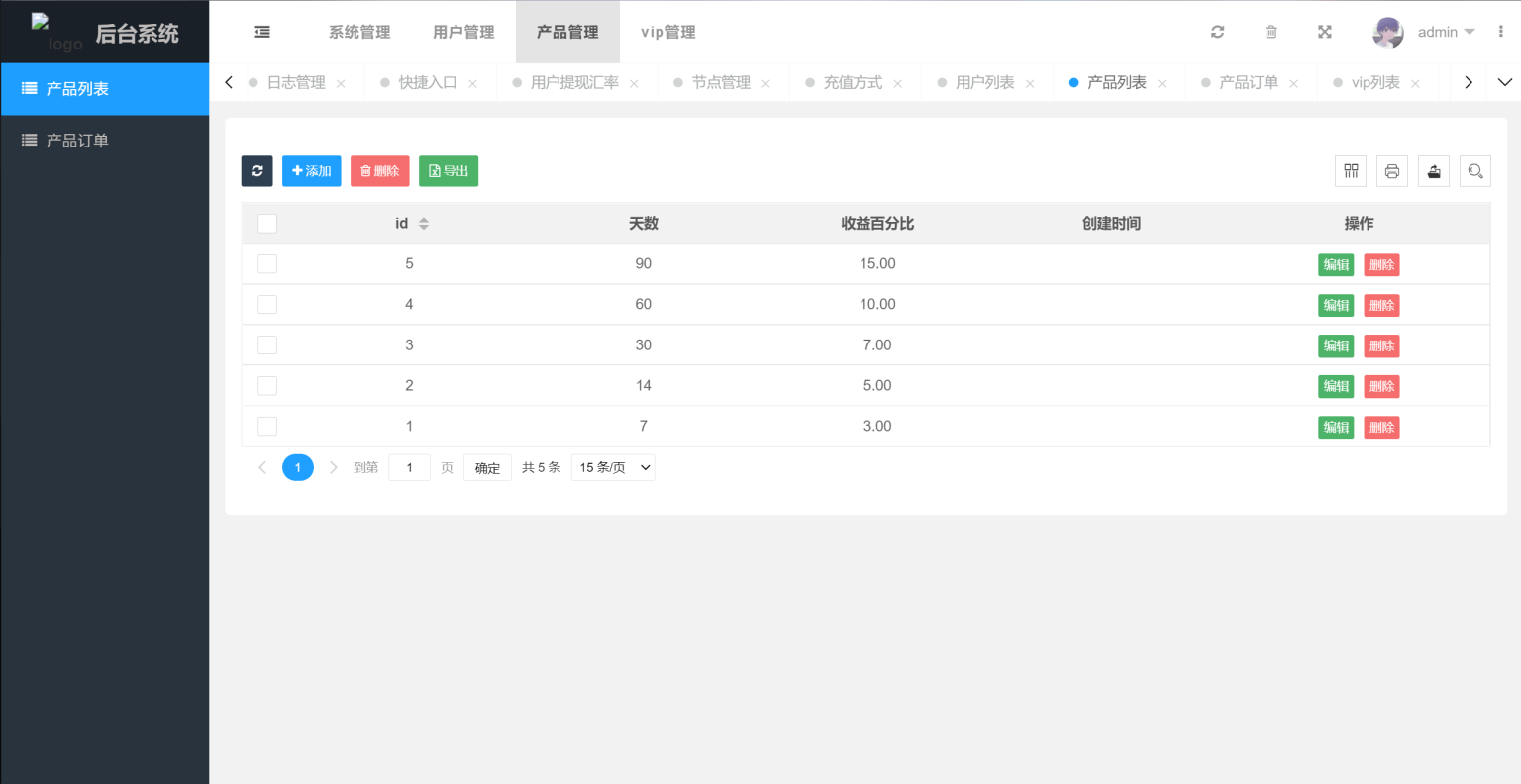 多国语言版_USDT虚拟币投资理财系统源码/海外区块链投资理财源码-副业网创