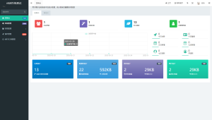 MBTI十六型人格职业性格测试源码完整版 亲测源码-副业网创