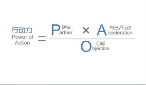 党老师·7天构建咨询师变现系统-副业网创