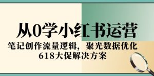 从0学小红书运营，笔记创作流量逻辑，聚光数据优化，618大促解决方案-副业网创
