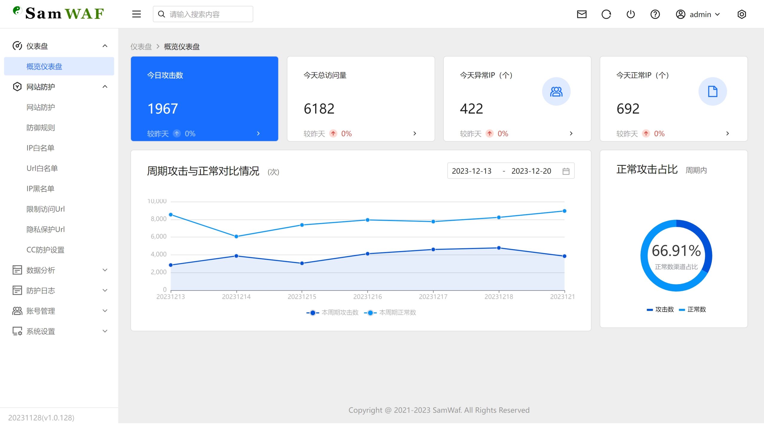 SamWaf 开源轻量级网站防火墙源码-副业网创