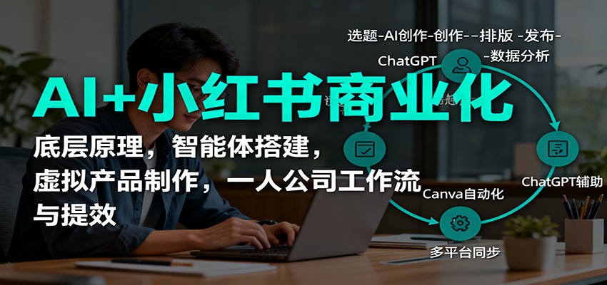 AI+小红书商业化,底层原理,智能体搭建,虚拟产品制作,一人公司工作流与提效-副业网创