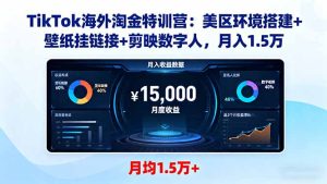 TikTok海外淘金特训营:美区环境搭建+壁纸挂链接+剪映数字人,月入1.5万-副业网创