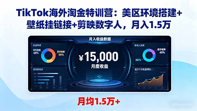 TikTok海外淘金特训营:美区环境搭建+壁纸挂链接+剪映数字人,月入1.5万-副业网创