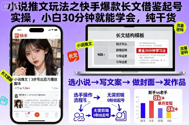 小说推文玩法之快手爆款长文借鉴起号实操,小白30分钟就能学会,纯干货-副业网创