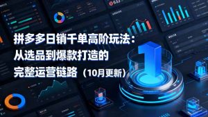 拼多多日销千单高阶玩法:从选品到爆款打造的完整运营链路(10月更新-副业网创