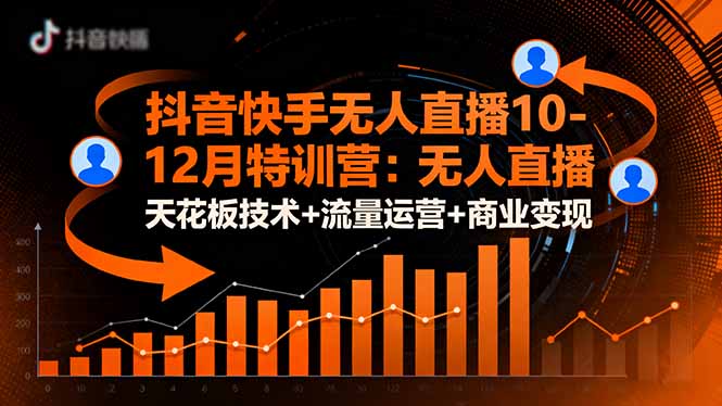 抖音快手无人直播10-12月特训营:无人直播天花板技术+流量运营+商业变现-副业网创
