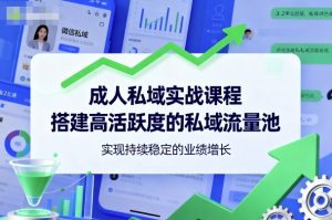 成人私域实战课程，搭建高活跃度的私域流量池，实现持续稳定的业绩增长-副业网创