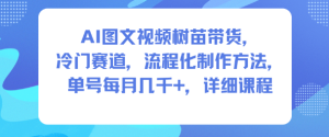AI图文视频树苗带货，冷门赛道，流程化制作方法，单号每月几K，详细课程-副业网创