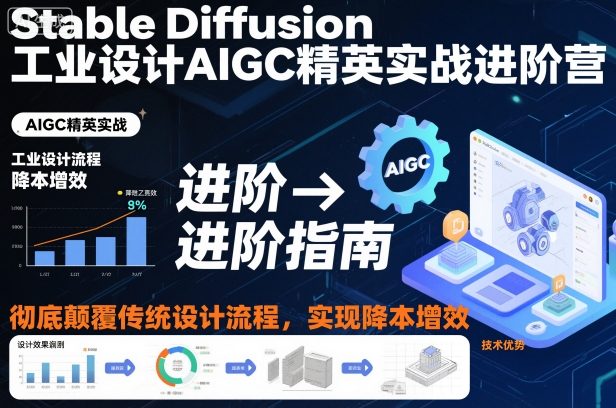 Stable Diffusion工业设计AIGC精英实战进阶营,彻底颠覆传统设计流程,实现降本增效-副业网创