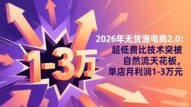 2026年无货源电商2.0:超低费比技术突破自然流天花板,单店月利润1-3万元-副业网创