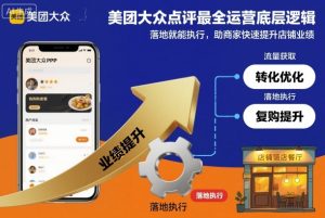 美团大众点评最全运营底层逻辑,落地就能执行,助商家快速提升店铺业绩-副业网创