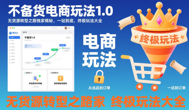 不备货电商玩法1.0，​无货源转型之路独家揭秘，一站到底，终极玩法大全-副业网创