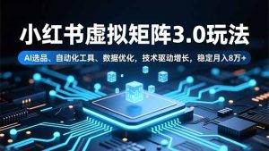 小红书虚拟矩阵3.0玩法,AI选品、自动化工具、数据优化,技术驱动增长,稳定月入8万+-副业网创