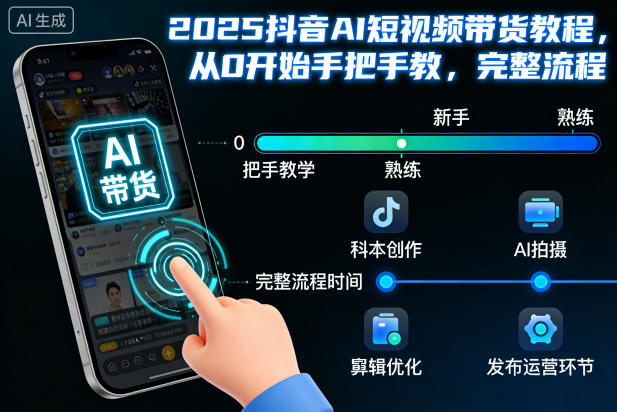 2025抖音AI短视频带货教程,从0开始手把手教,完整流程-副业网创